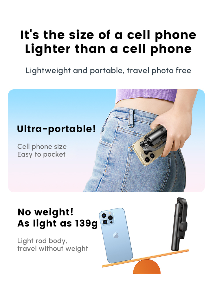 UGREEN Selfie Stick, Extendabl - огляд і ціна Selfie Stick Tripod