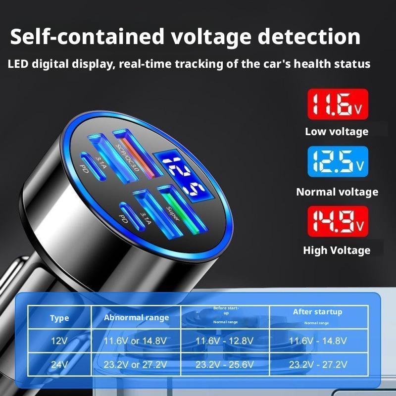 300W PD Car Charger 6 Ports Fa - огляд і ціна Usb C Hub