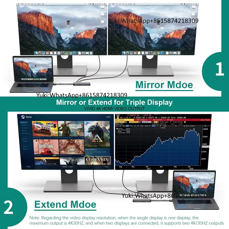 Hot Selling Dual Display Scree - огляд і ціна Usb C Hub