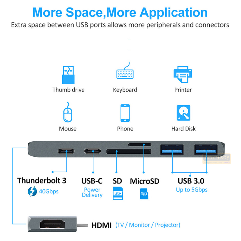 USB C Hub USB-C Duo 7-in-2 for - огляд і ціна Micro Sd Card
