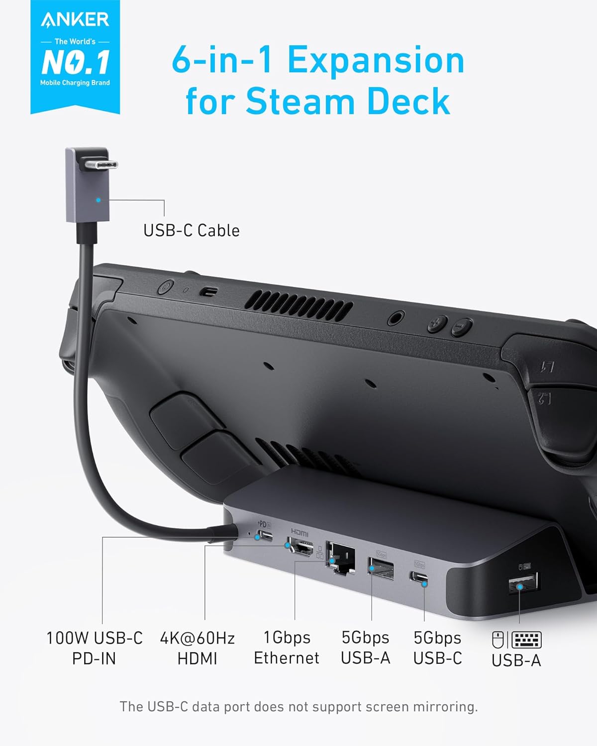 Anker Charging Station for Ste - огляд і ціна Usb C Hub